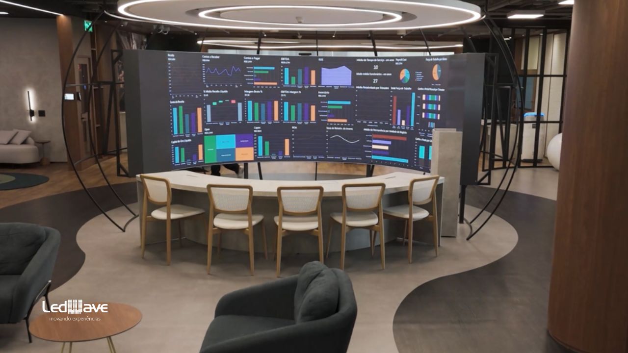 Telão LED: Ideias de cenografia digital - LedWave