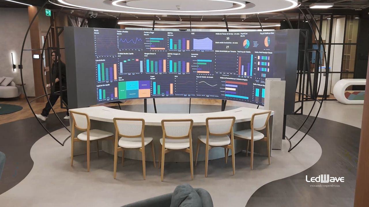 Tecnologia de LED para coworking