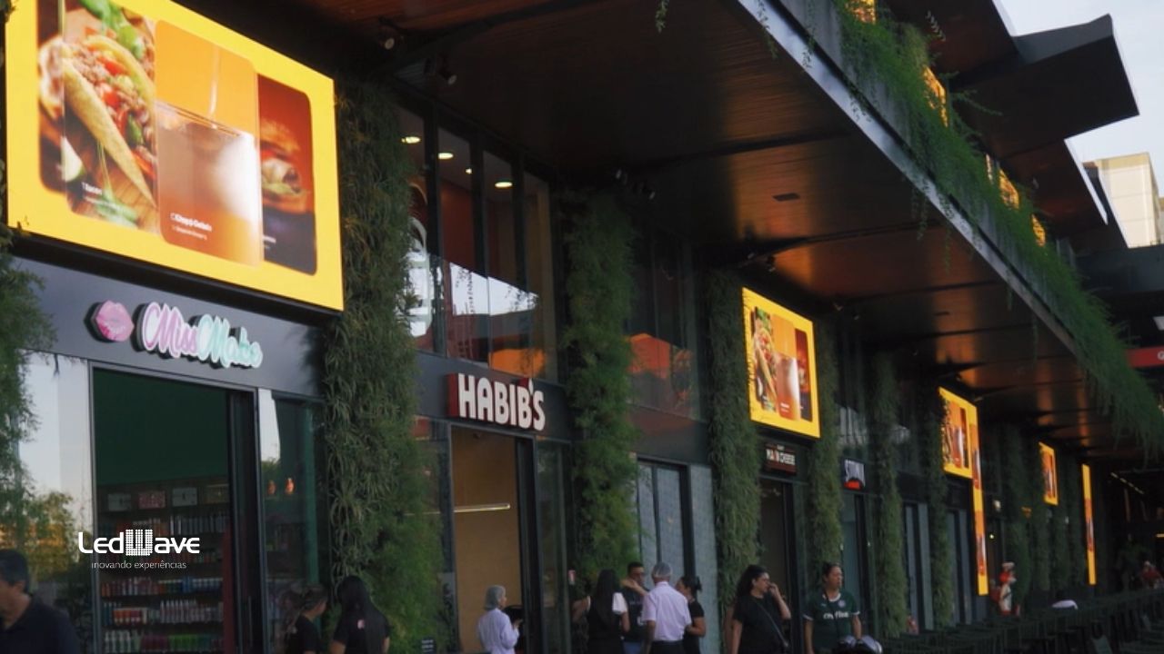 Quanto custa um painel de LED em 2026?